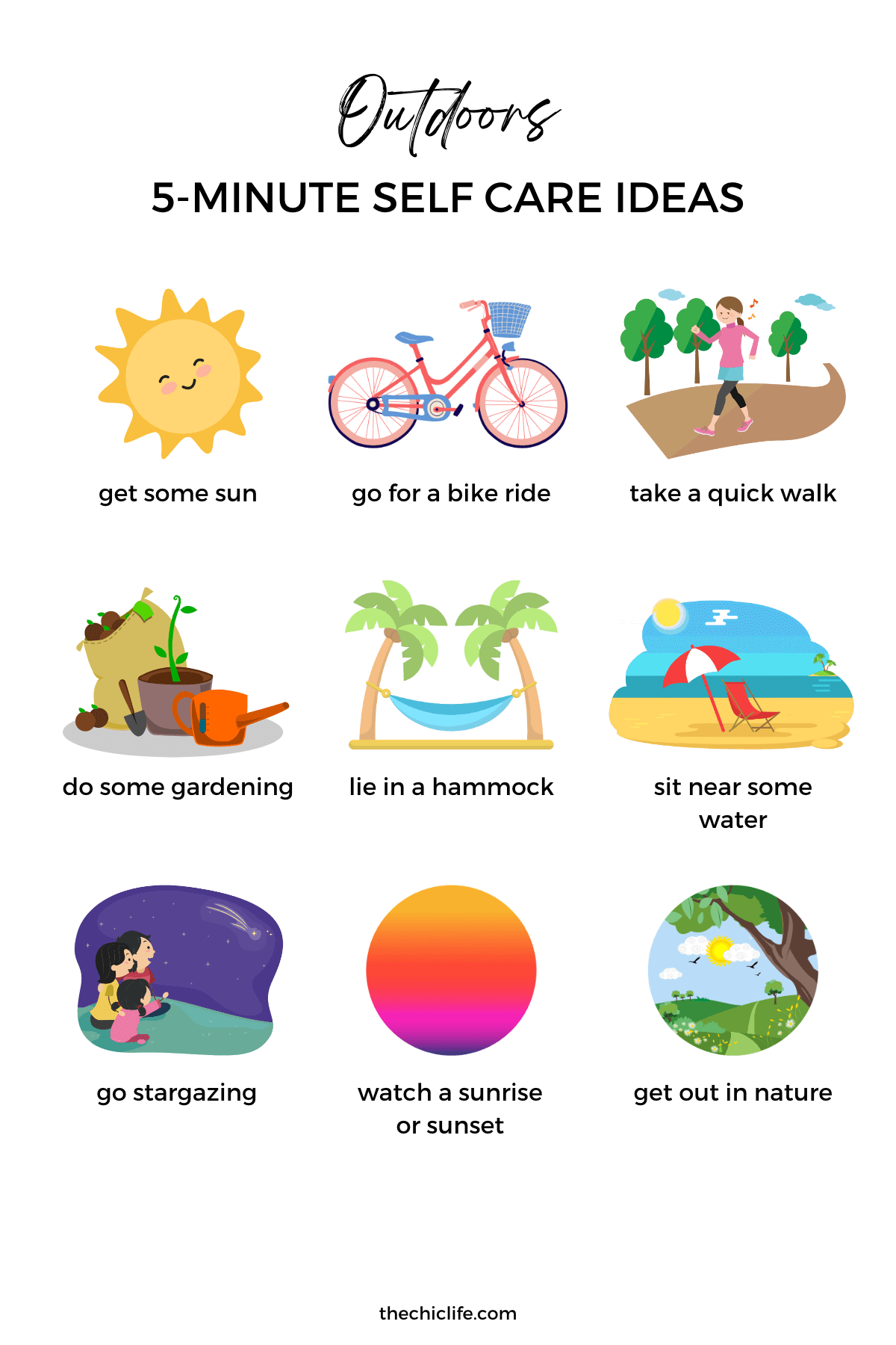 Graphic features a collection of self care graphics with labels under each, including: getting sun, riding your bicycle, walking, gardening, sitting near water, getting out in nature, and more.