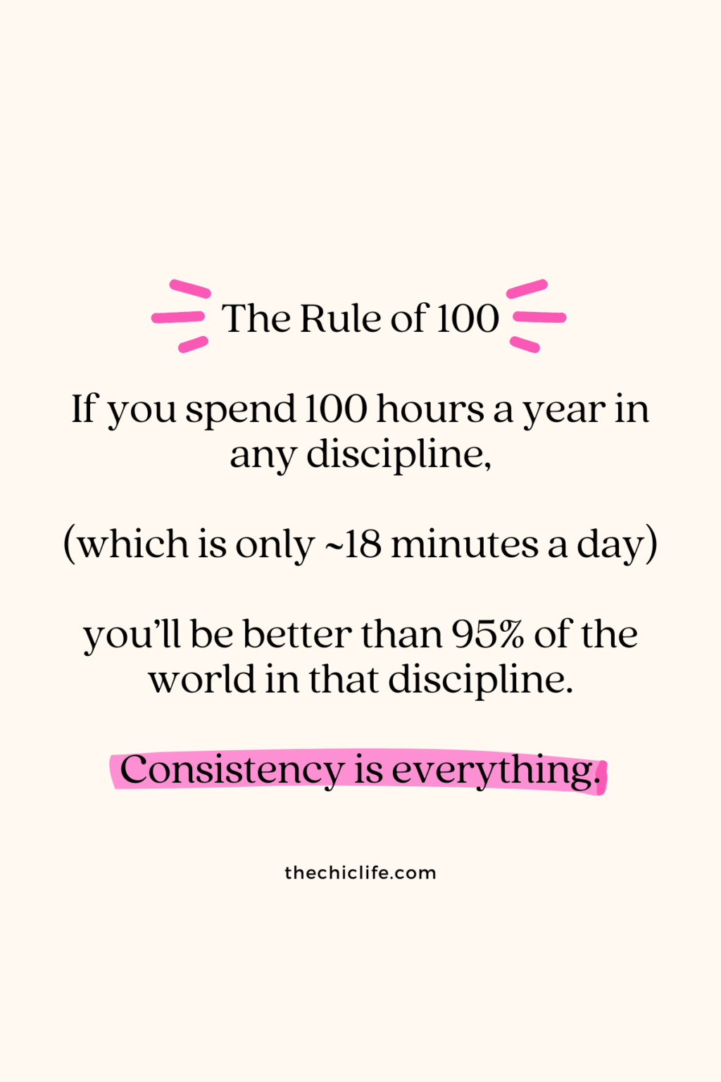 Rule of 100 (18 Minutes a Day to Win Your Discipline) - The Chic Life