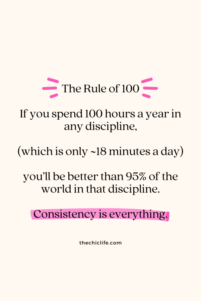 Rule of 100 18 minutes a day to win your discipline the chic life