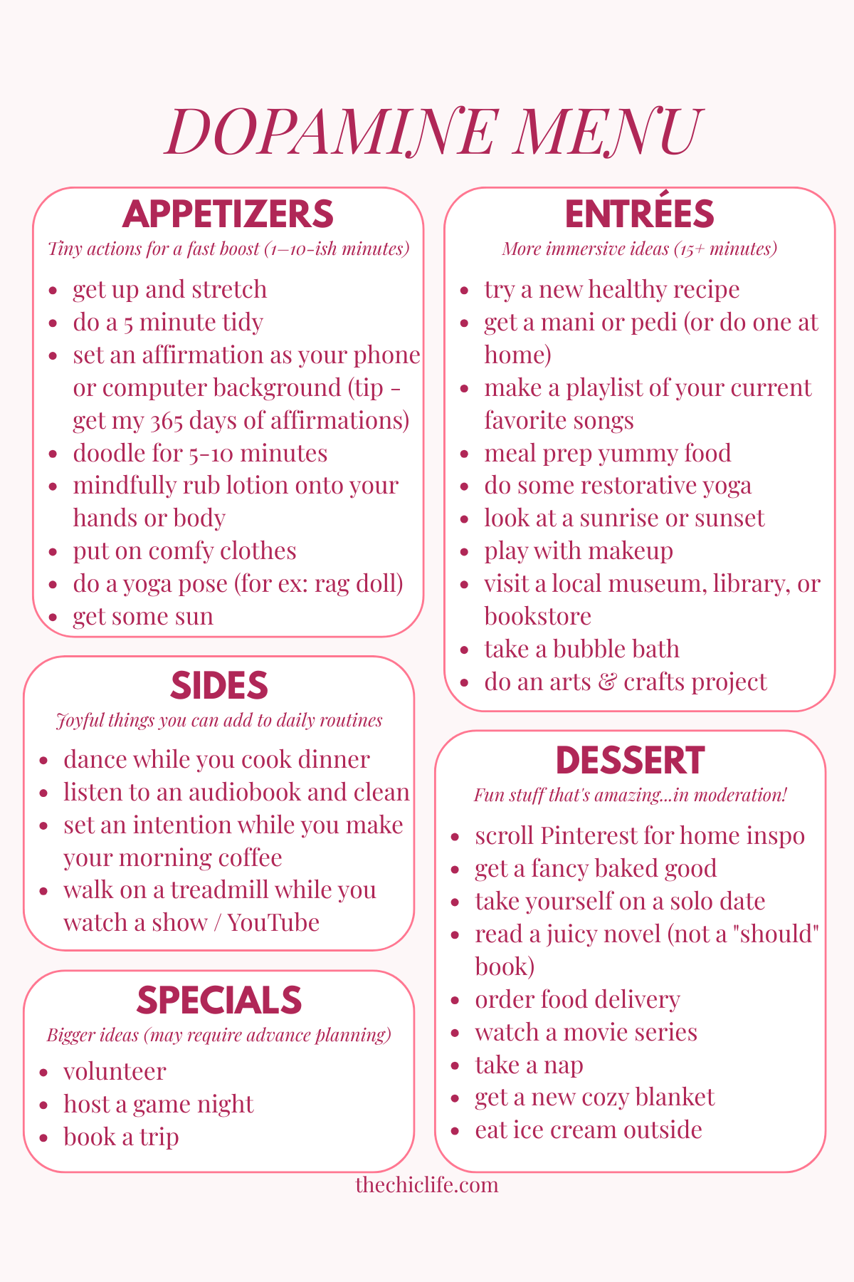 Text graphic of a Dopamine Menu featuring ideas grouped by appetizers, entrées, sides, dessert, and specials