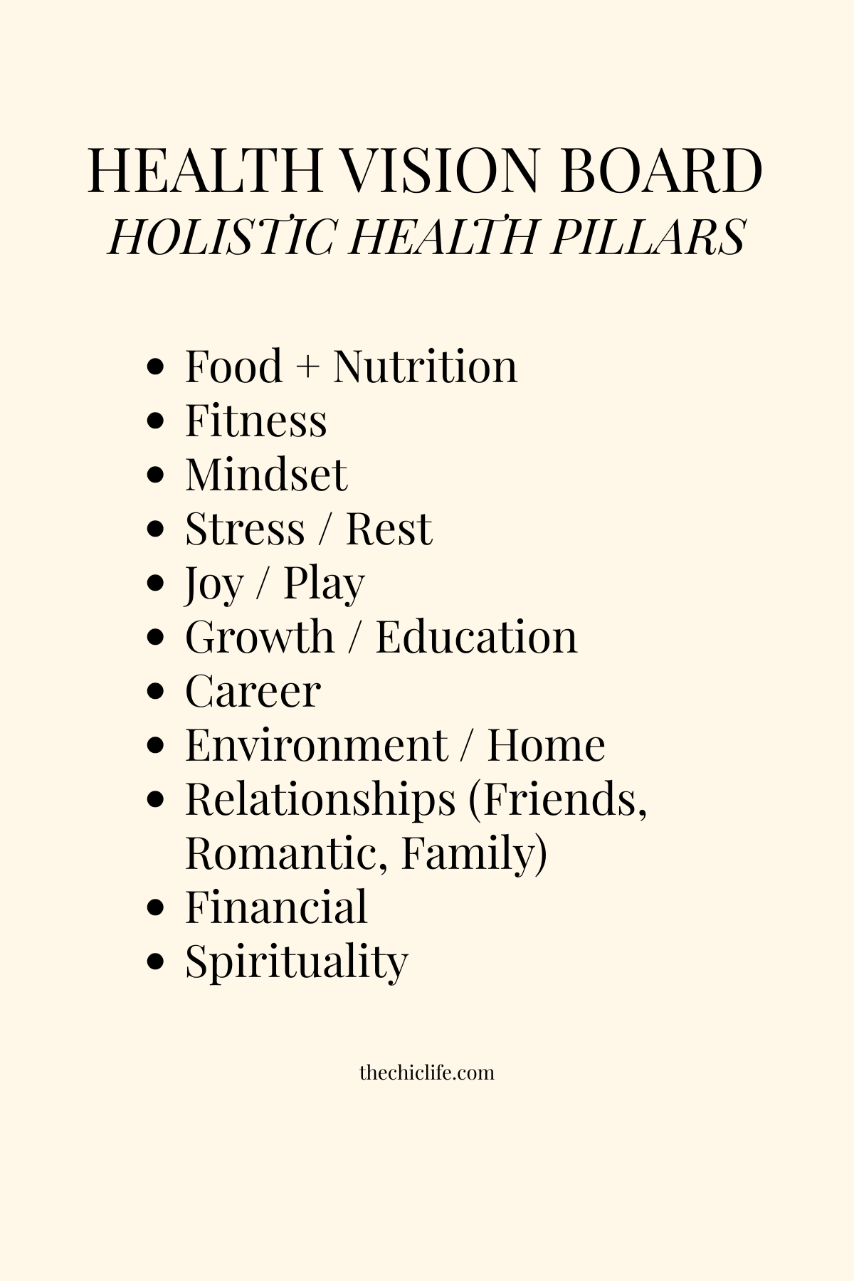 List of holistic health pillars