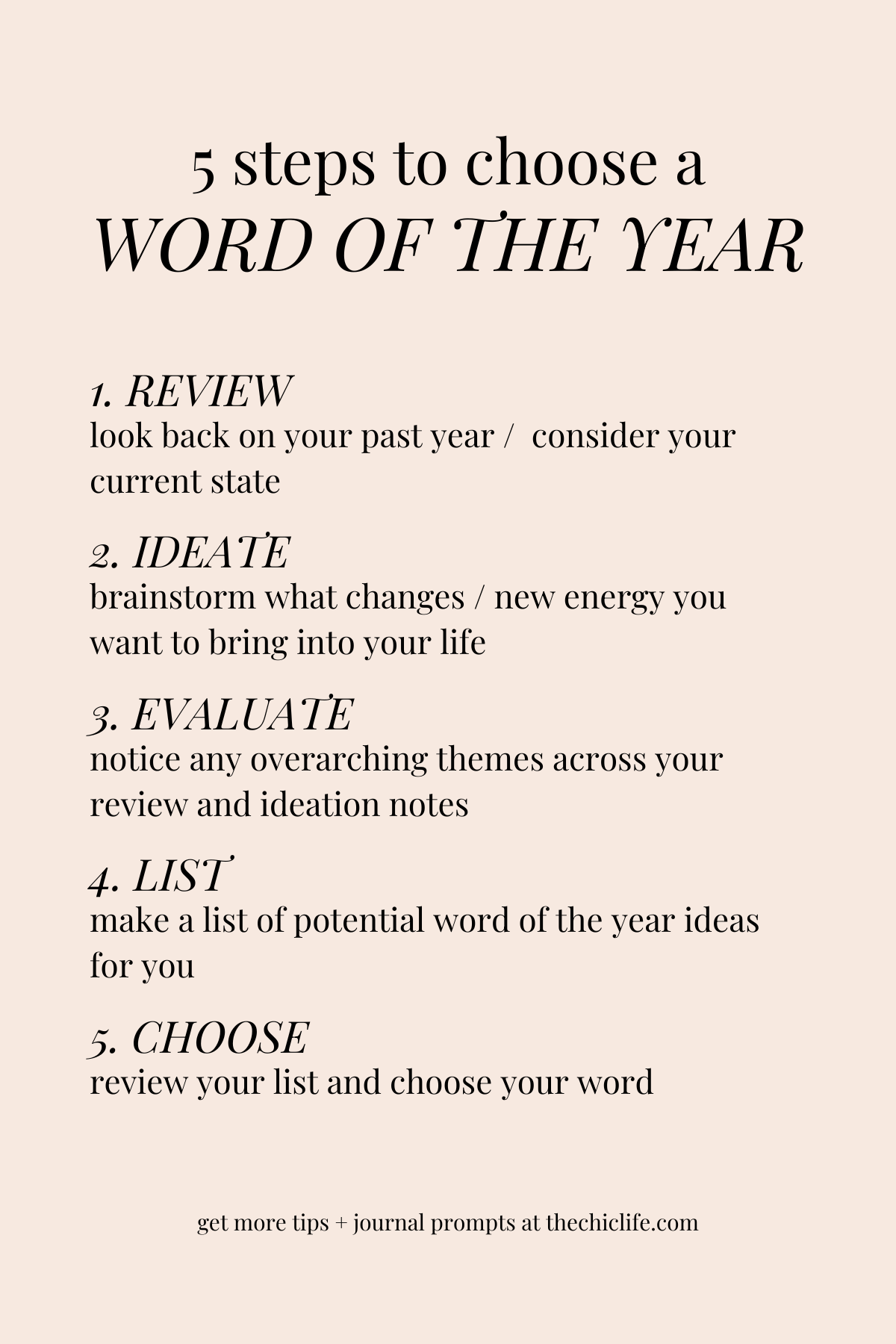 Text graphic lists 5 steps to choose a word of the year